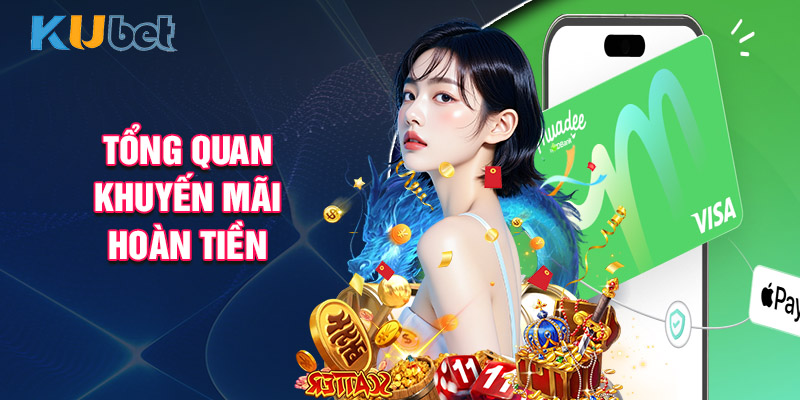 Tổng Quan Khuyến Mãi Hoàn Tiền